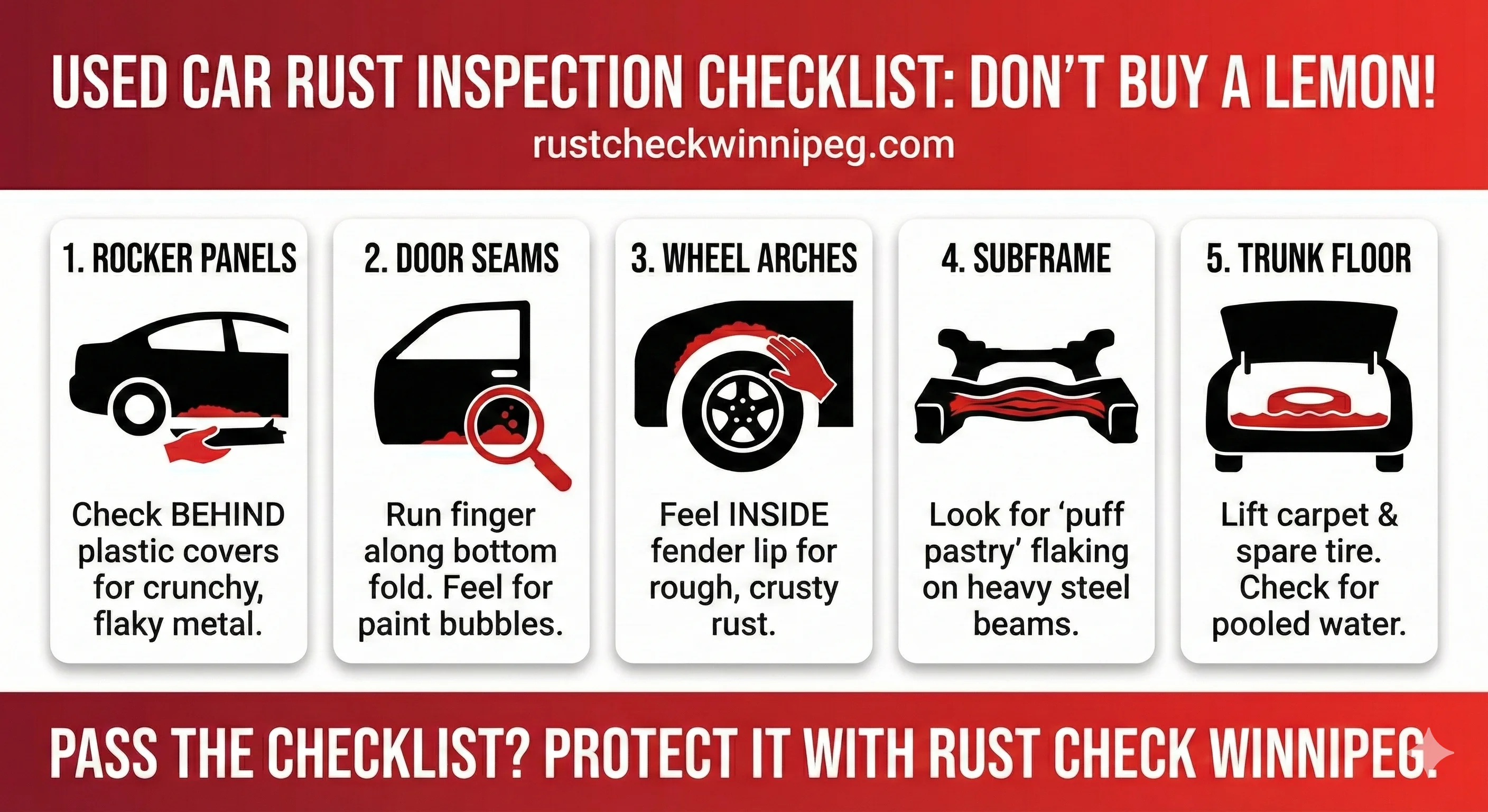 Buying a Used Car in Winnipeg? The 5-Point Rust Inspection Checklist